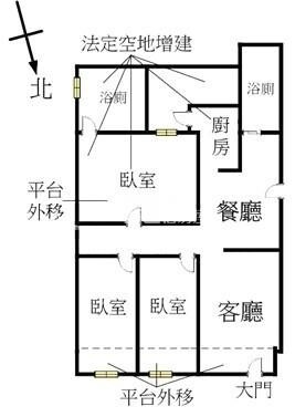 KB003信義安和靜巷一樓