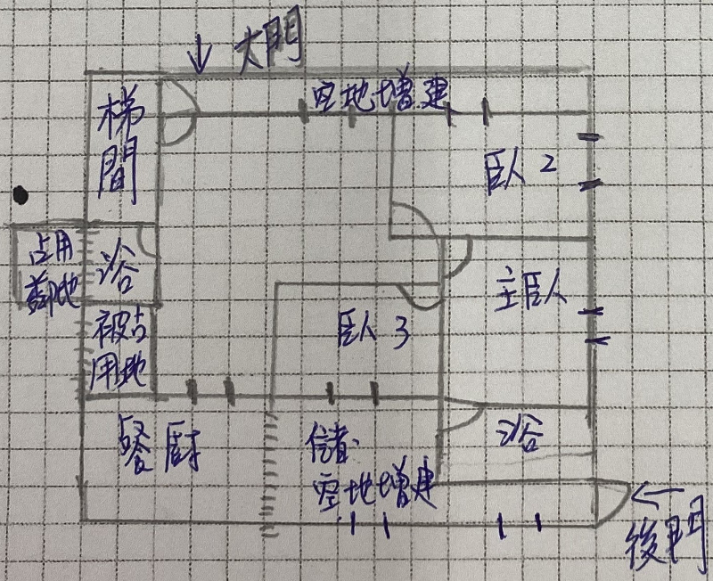 三民路邊間一樓